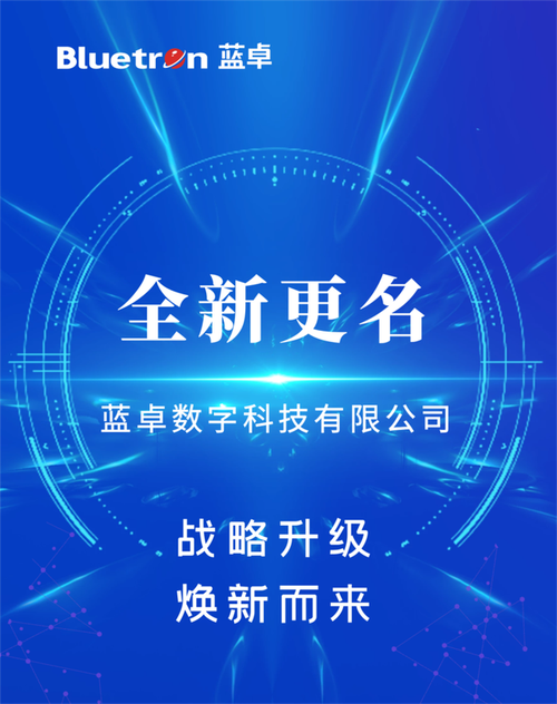 再启航！浙江蓝卓更名蓝卓数字科技，全力开拓数字工业新未来